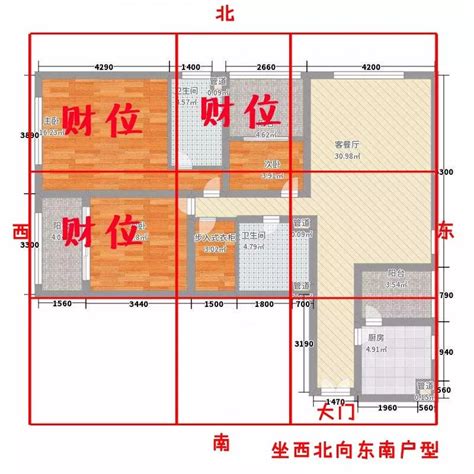 坐北向南 風水|坐北向南風水2024詳解!內含坐北向南風水絕密資料